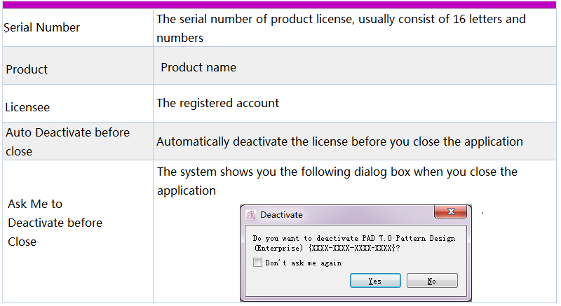license014