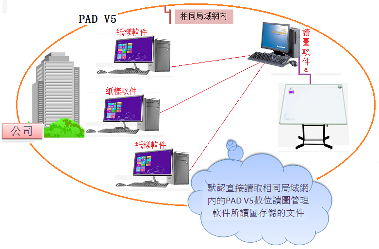 ../../_images/digitizer_image001.png