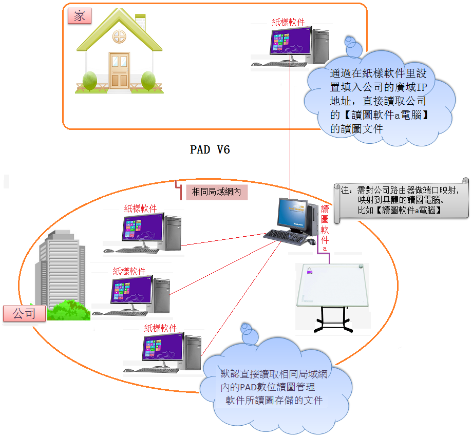 ../../_images/digitizer_image002.png
