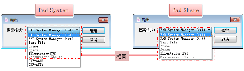 padshare003